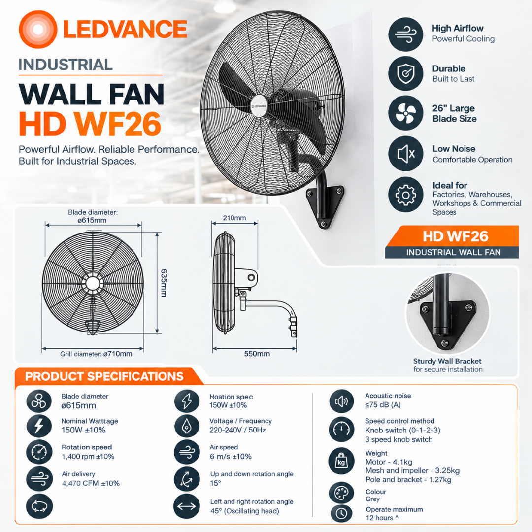 industrial wall fan -high quality