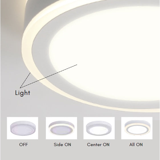 Premium LED Ceiling Light 12W 18W Surface Mounted Panel Light 4HOME SINGAPORE - 4HOME