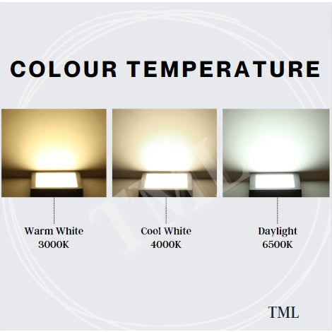 Premium LED Ceiling Light 15W 24W 30W Surface Mounted Downlight Surface Panel Light 4HOME SINGAPORE - 4HOME
