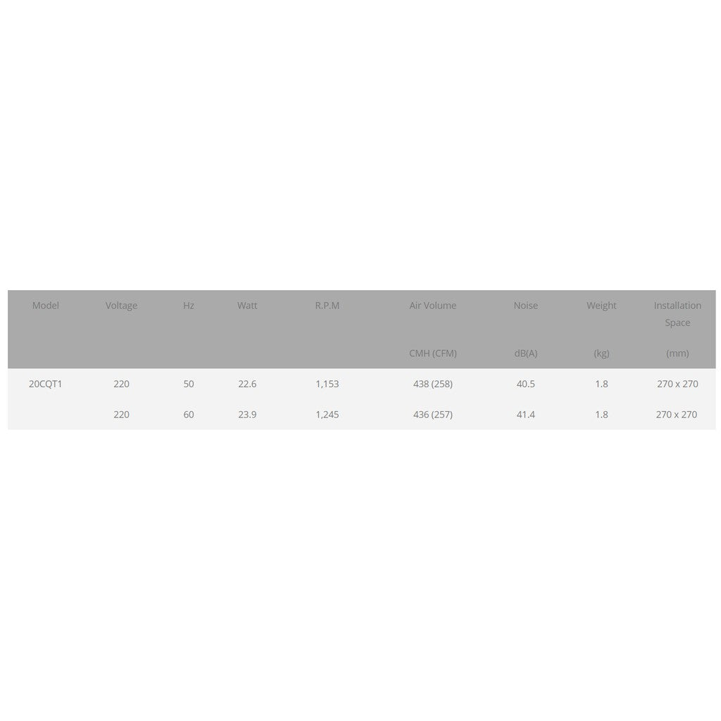 KDK 20TGQF 20CQT1 Exhaust Fan Ceiling Mount Ventilating Ventilation Fan 4HOME SINGAPORE - 4HOME