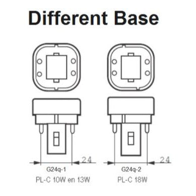 [Bundle of 4 / Bundle of 2] Philips Master PL-C / PLC 4 Pin 4P 13W 18W Light Tube 840 865 4HOME SINGAPORE - 4HOME