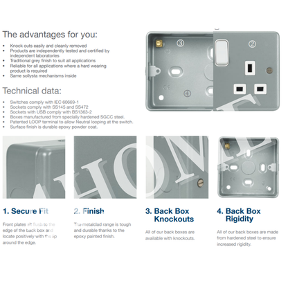 Hager Sollysta Metalclad Switch Socket 1Gang 2Gang 3Gang 20A 15A 13A 4HOME SINGAPORE - 4HOME