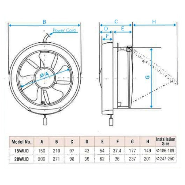 15wud 20wud kdk ventilation fan details