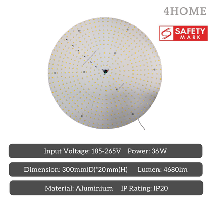 36W 48W Full Aluminium Magnetic LED Panel Replacement Module – Safety Mark 30cm 40cm Round Rectangular