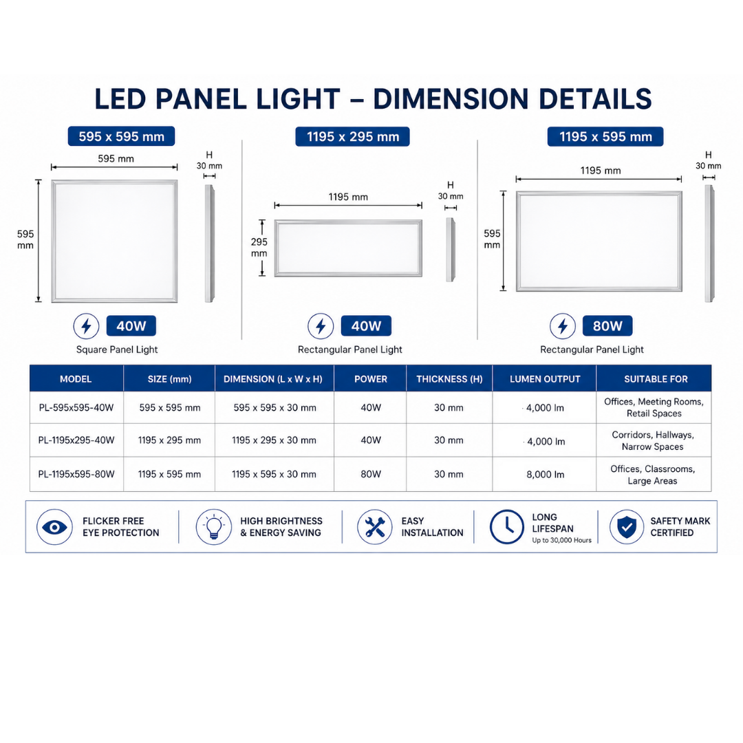 LED Panel Light 40W / 80W | Safety Mark Certified | 595x595mm & 1195x595mm & 1195x295mm | 4000K Cool White / 6500K Daylight | Office Ceiling Light Singapore