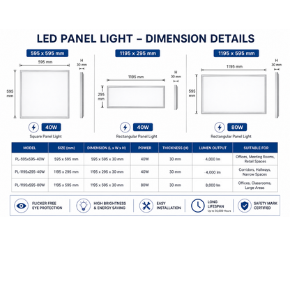 LED Panel Light 40W / 80W | Safety Mark Certified | 595x595mm & 1195x595mm & 1195x295mm | 4000K Cool White / 6500K Daylight | Office Ceiling Light Singapore