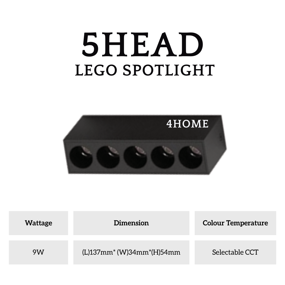 LumaLine Pro Linear Surface Lego LED Spotlight Black White 5head 10head 15head