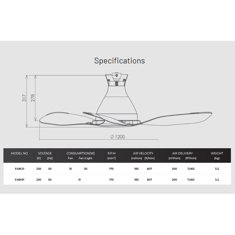 KDK Airy 48" E48GP E48HP Smart Ceiling Fan with Wifi 4HOME SINGAPORE - 4HOME