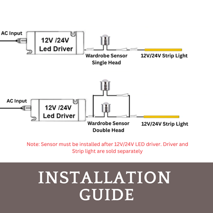 DC 12V 24V Cabinet Wardrobe Door LED Strip Light Sensor Single Double Head Control Switch for Cabinet Open Close Door 4HOME