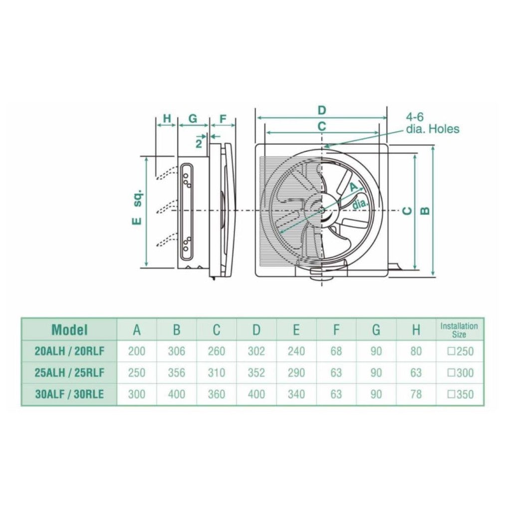 [Installation] KDK 20ALH 25ALH Exhaust Fan Ventilating Fan Ventilation Fan Installation Install 20ALA 4HOME SINGAPORE - 4HOME