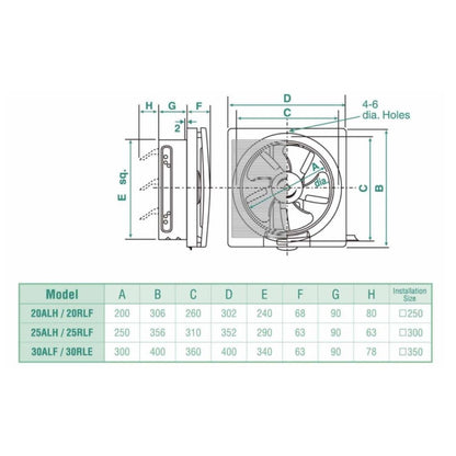 [Installation] KDK 20ALH 25ALH Exhaust Fan Ventilating Fan Ventilation Fan Installation Install 20ALA 4HOME SINGAPORE - 4HOME