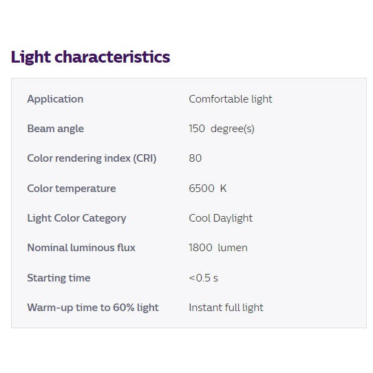 Philips LED E27 14.5W Light Bulb Warm White Daylight 4HOME SINGAPORE - 4HOME