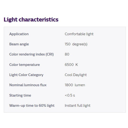 Philips LED E27 14.5W Light Bulb Warm White Daylight 4HOME SINGAPORE - 4HOME