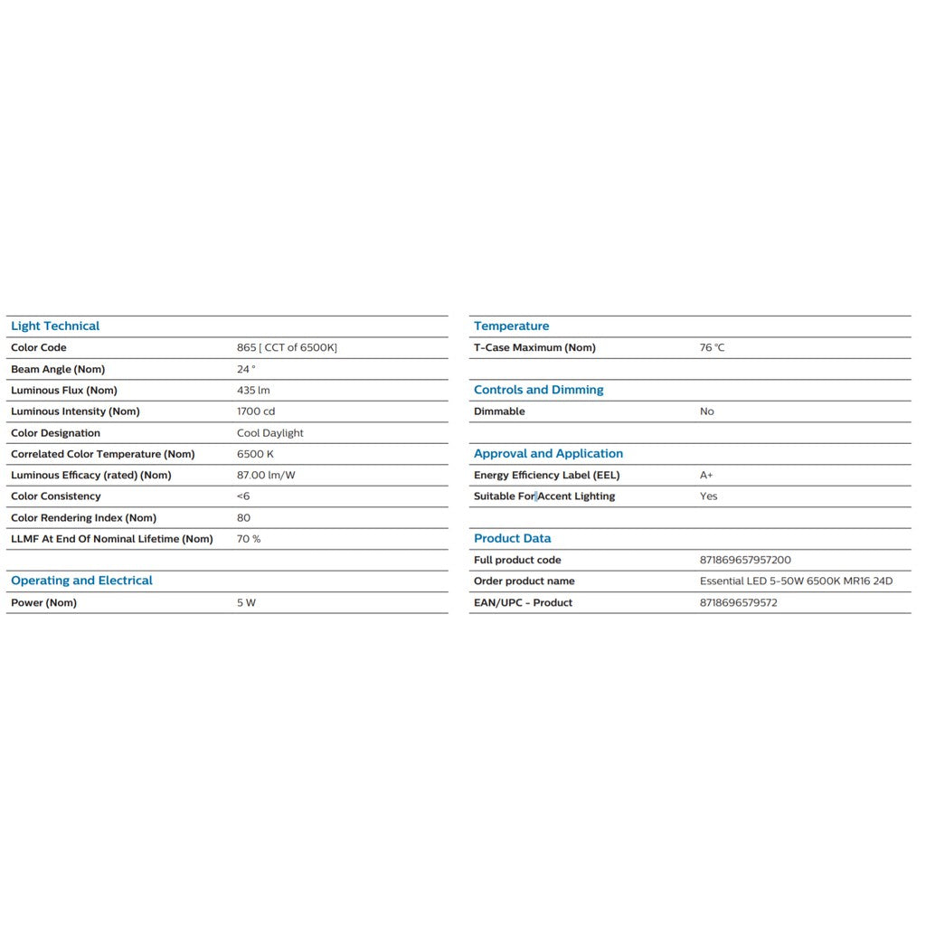 [Single/Bundle Set] Philips Essential LEDSpot LV 5W (50W) GU5.3 MR16 SpotLight 4HOME SINGAPORE - 4HOME