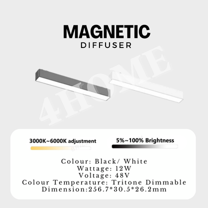 Ultra Slim Magnetic Track Light System Black White TRITONE Dimmable Remote DC 48V