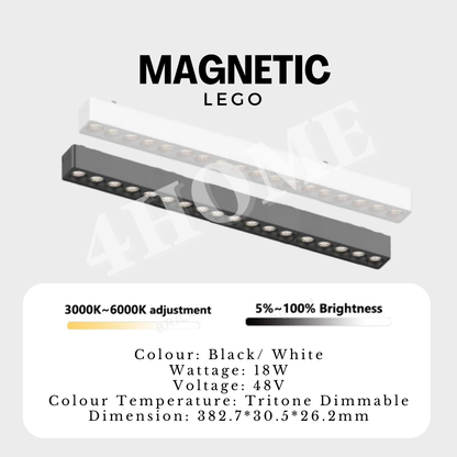 Ultra Slim Magnetic Track Light System Black White TRITONE Dimmable Remote DC 48V
