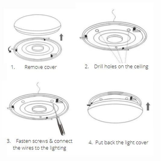 4HOME SINGAPORE LED Ceiling Light 18W 24W 36W Surface Panel 3 tone Daylight Warm White 3tone - 4HOME