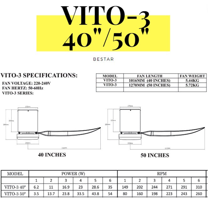 BESTAR Designer Hugger Smart Wifi Controlled Ceiling Fan VITO 3 VITO 5 DC Motor 40" 42" 50" 52" 3blades 5blades 4HOME SINGAPORE - 4HOME