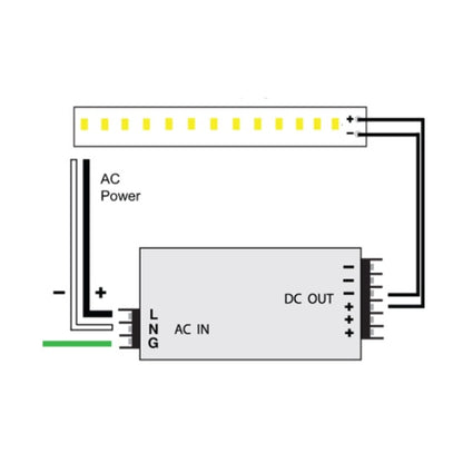 Safety Mark Power Supply LED Driver for LED Strip Light 4HOME SINGAPORE - 4HOME