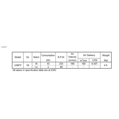 KDK U48FP LED Light DC Ceiling Fan (White/Black) 4HOME SINGAPORE - 4HOME