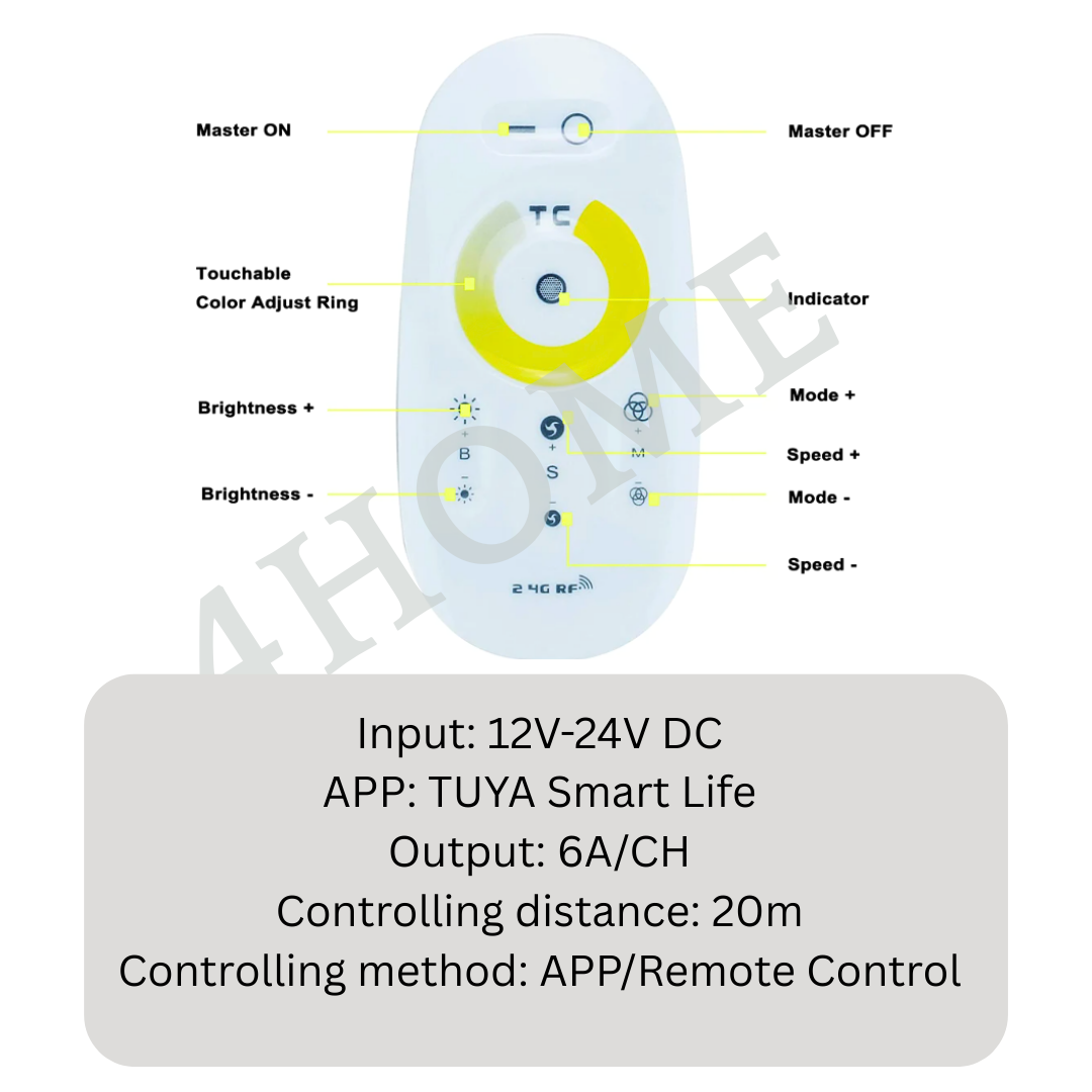 12V/24V LED Strip Light WiFi Smart Controller with RF Remote | Works with Tuya Smart & Smart Life App