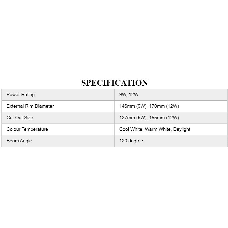 LED Downlight Panel Square 9W 12W Singapore Safety Mark Recessed Panel Ceiling Light 4HOME SINGAPORE - 4HOME