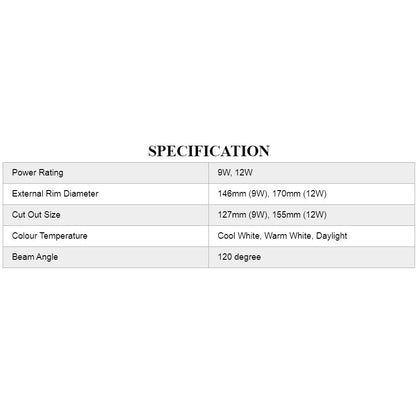 LED Downlight Panel Round 9W 12W Singapore Safety Mark Recessed Panel Ceiling Light 4HOME SINGAPORE - 4HOME