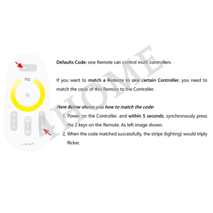 12V/24V LED Strip Light WiFi Smart Controller with RF Remote | Works with Tuya Smart & Smart Life App