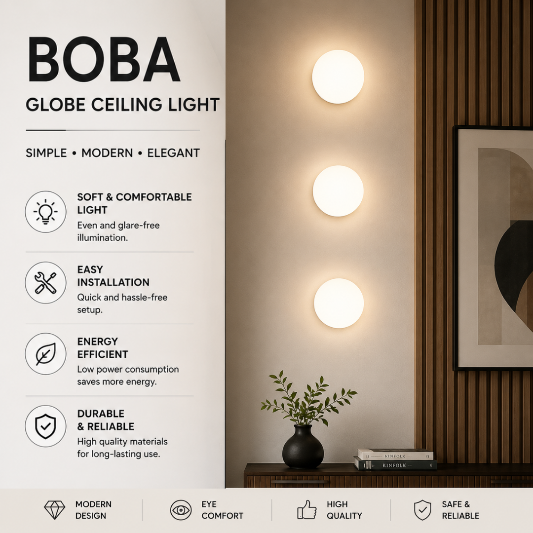 Boba Round Globe Wall Light Baseless design