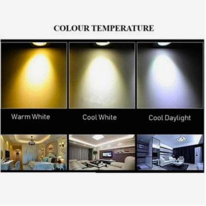 colour temperature 3-Tone / 3000K 4000K 6500K
