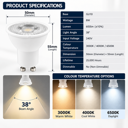 [4 件装] 240V 7W 8W GU10 LED 灯泡 (3000K 4000K 6500K) 4HOME 新加坡