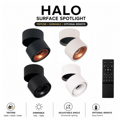 Halo surface spotlight