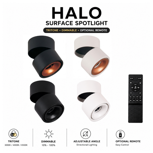 Halo surface spotlight
