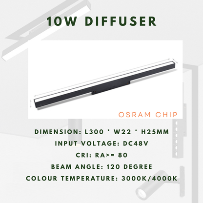 M20 10w diffuser flood light 30cm 48V magnetic track