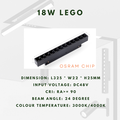 M20 18w lego  48V magnetic track