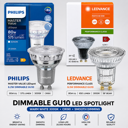 Philips Dimmable GU10 6.2W Ledvance Dimmable GU10 8.3W Warm White Cool White 4HOME SINGAPORE