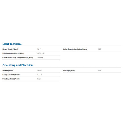 Philips Halogen Bulb 50W GU5.3 Essential MR16 12V 4HOME SINGAPORE - 4HOME