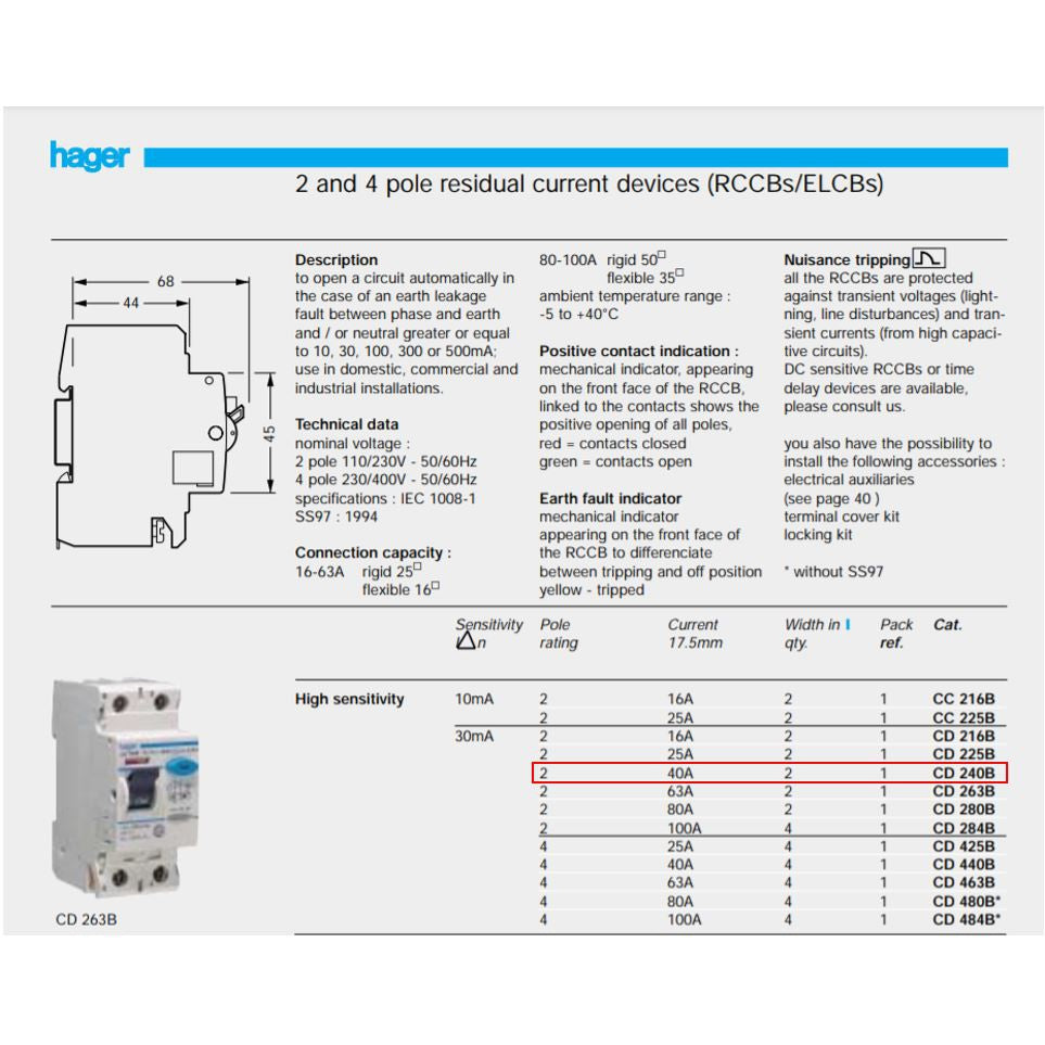 Hager 2P Double Pole RCCB CD240B 40A 30mA 4HOME SINGAPORE - 4HOME