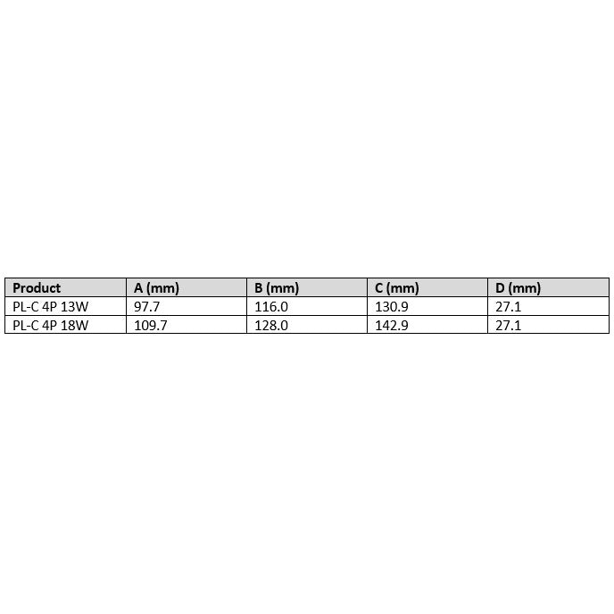 [Bundle of 4 / Bundle of 2] Philips Master PL-C / PLC 4 Pin 4P 13W 18W Light Tube 840 865 4HOME SINGAPORE - 4HOME