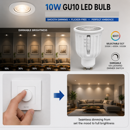 dimmable gu10 bulb using dimmer switch