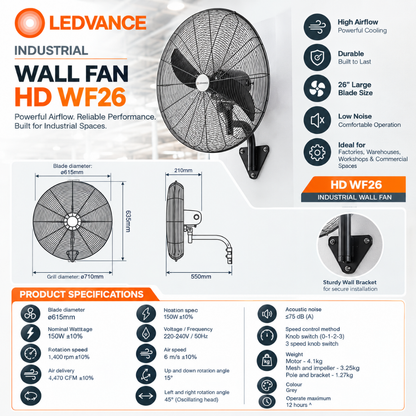 industrial wall fan -high quality