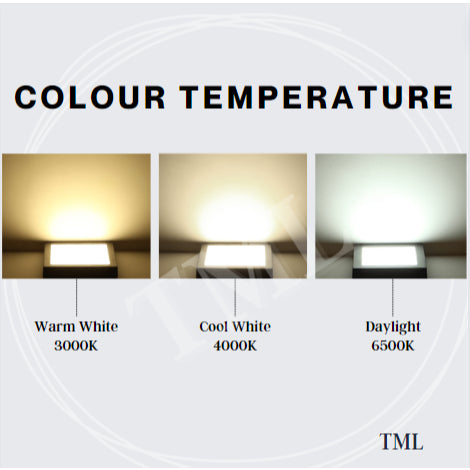 Premium LED Ceiling Light 12W 18W 24W Surface Mounted Downlight Surface Panel Light Metal Rim Light Safety Mark 4HOME SINGAPORE - 4HOME