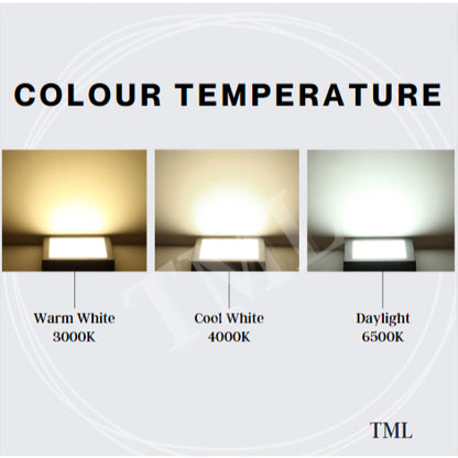 Premium LED Ceiling Light 12W 18W 24W Surface Mounted Downlight Surface Panel Light Metal Rim Light Safety Mark 4HOME SINGAPORE - 4HOME