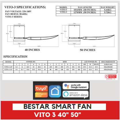 BESTAR Smart Hugger Wifi Controlled Ceiling Fan VITO 3 DC Motor 40" 50" 3blades 4HOME SINGAPORE - 4HOME