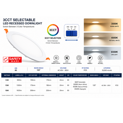 slim recessed led downlight